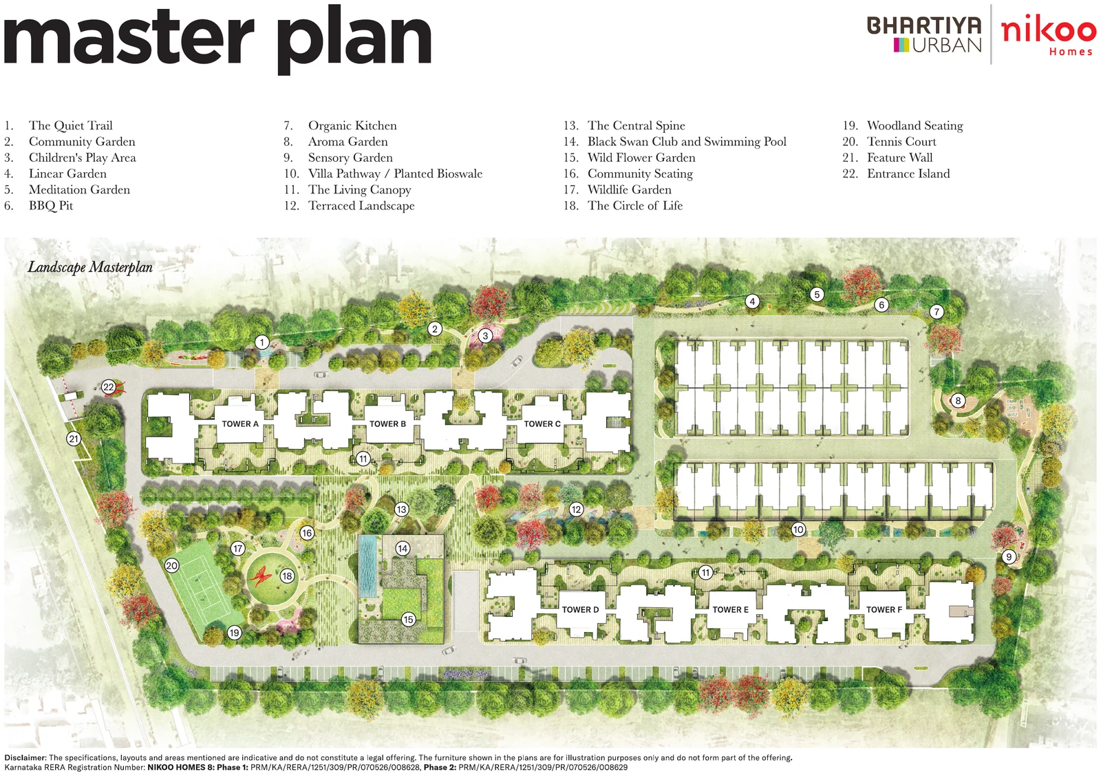 Nikoo Homes 8 master plan showing six towers, row houses, the Central Spine and 22 landscape features